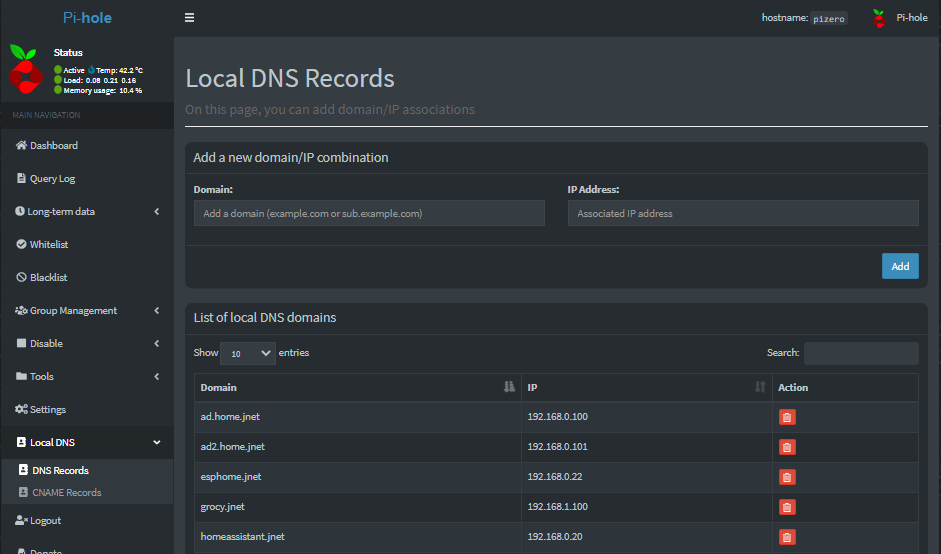 PiHole Local DNS